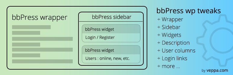 WordPress plugin: bbPress WP Tweaks