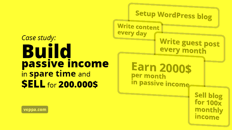 Case study: Build passive income in spare time and sell