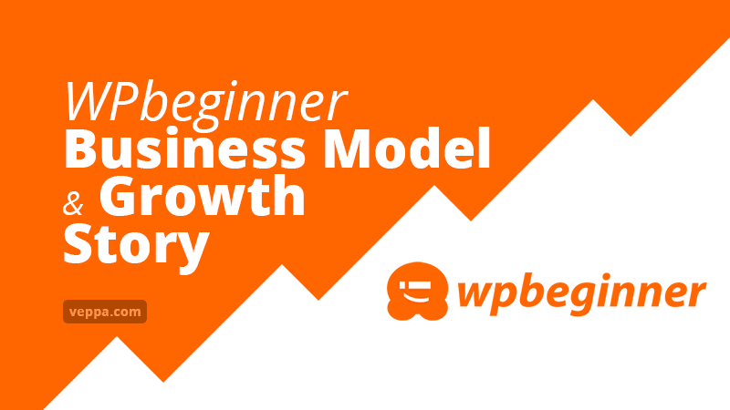 WPbeginner Business Model and success story.