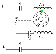 One phase induction motor with automatic switch