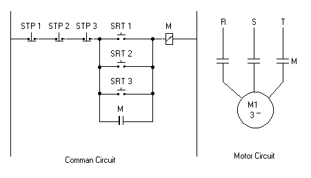 Remote control circuit