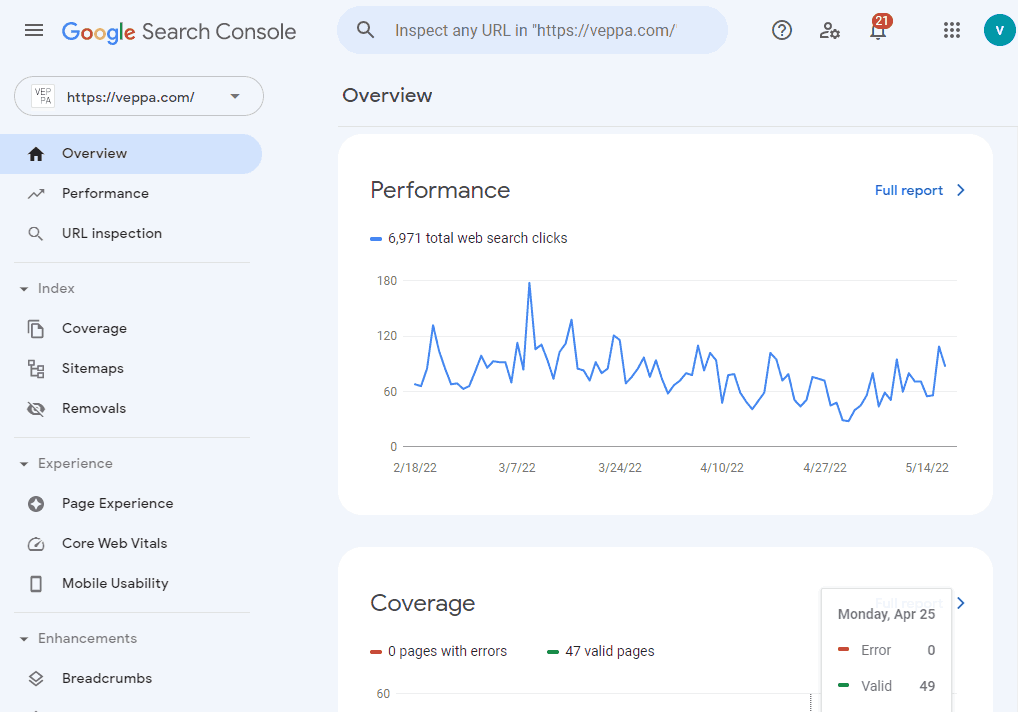 Add your blog to Google Search Console to track SEO performance.