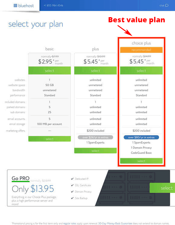 Select hosting plan to start a blog on bluehost.