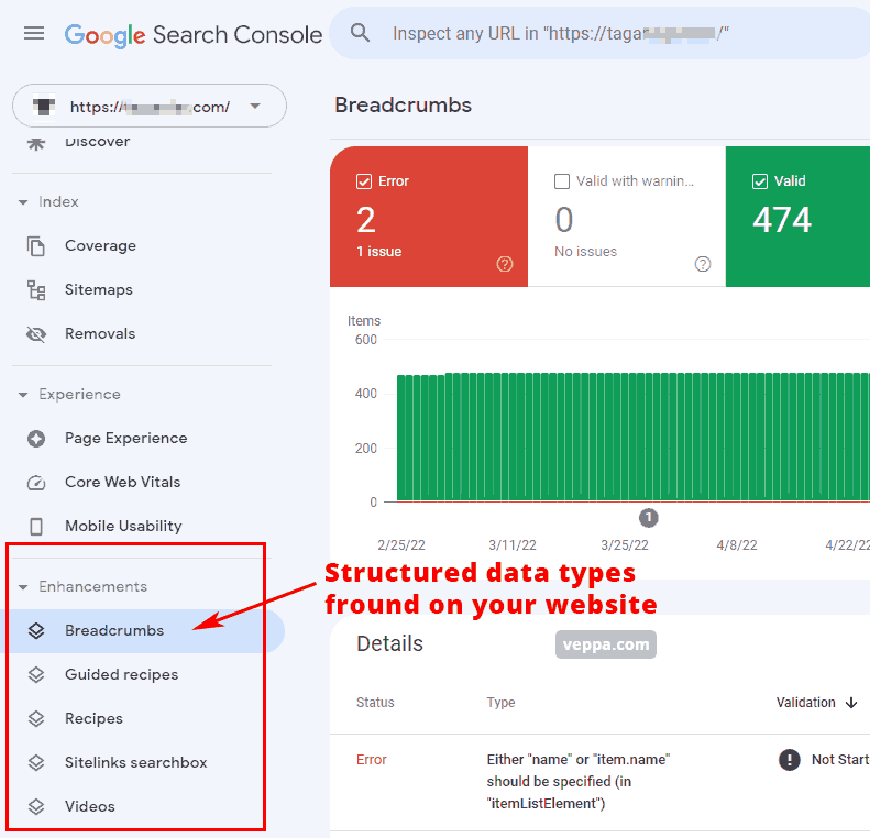 Use search console to view structured data report for better optimization.
