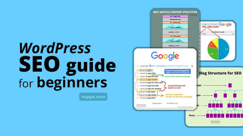 WordPress SEO guide for beginners