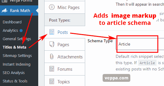 Add image structured data to article markup with WordPress SEO plugin