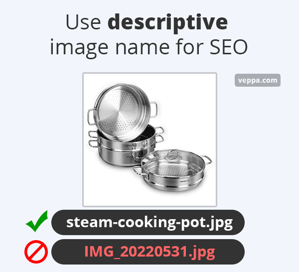 Use descriptive file name for image SEO