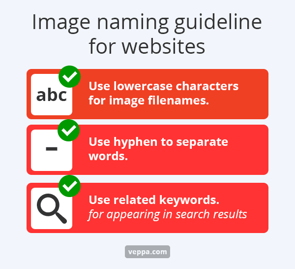 SEO friendly Image naming guideline for websites 