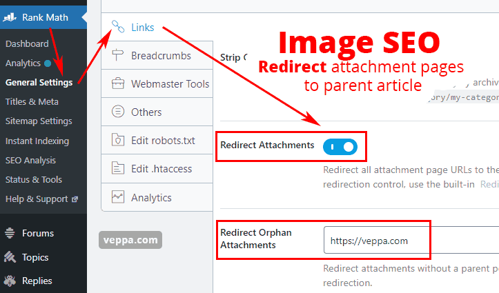 image seo: redirect attachment to parent article in WordPress