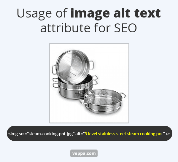 Example usage of image alt text for SEO
