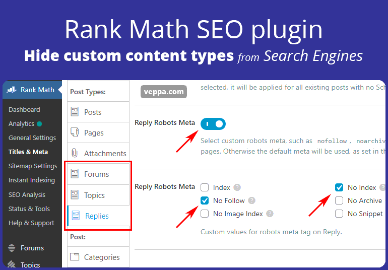 Rank Math SEO plugin hide custom content types from search engines.