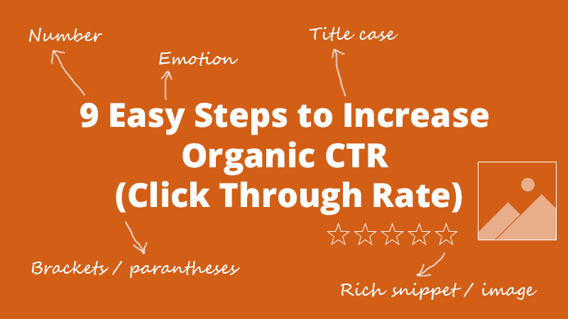 Increase organic CTR (click through rate). Some easy wins shown in image.