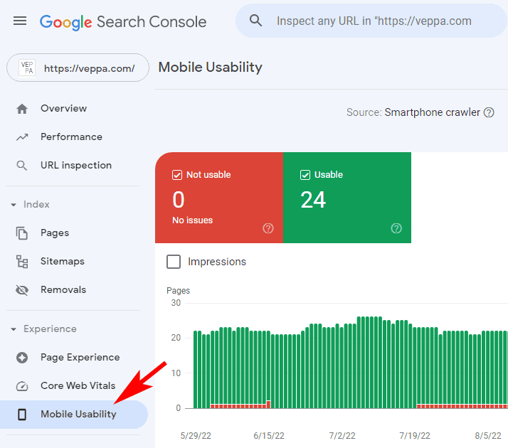 Mobile usability report on search console for SEO