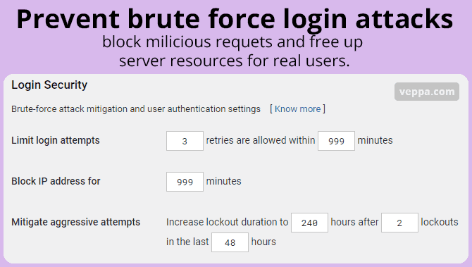 Prevent brute force login attacks to free up server resources for real users.