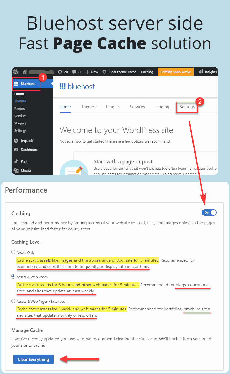 Server side WordPress caching solution by Bluehost. Faster than regular caching plugins.