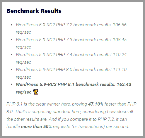 Latest PHP software version benchmark results for WordPress powered website. PHP version 7 and 8.