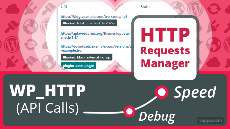 HTTP Requests Manager plugin increases WordPress speed by optimizing WP_HTTP usage. 