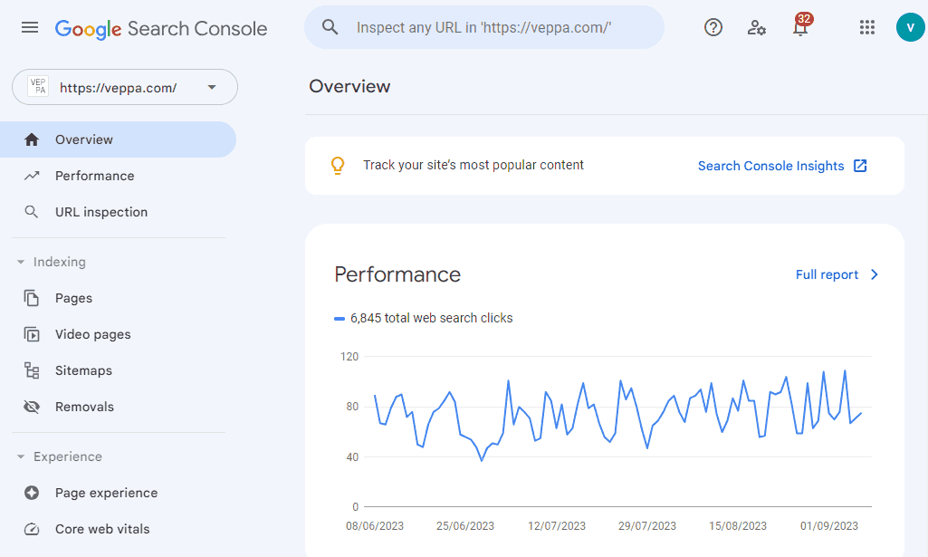 Google Search Console dashboard shows site performance 