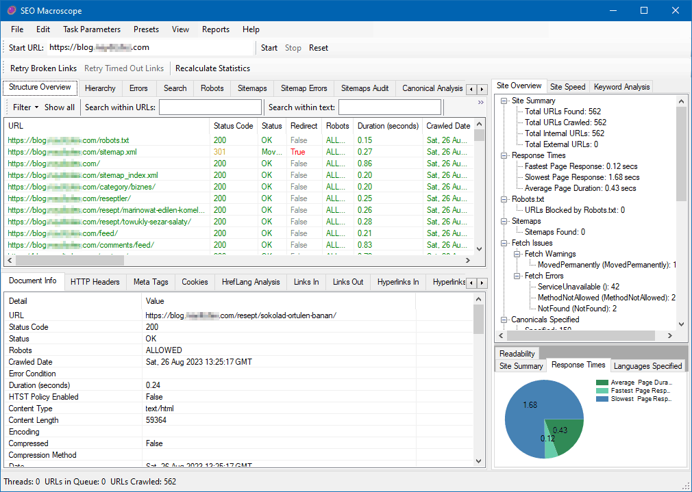 SEO Macroscope dashboard after scanning a website