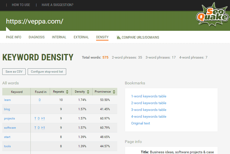 Keyword density report with SEOquake browser extension