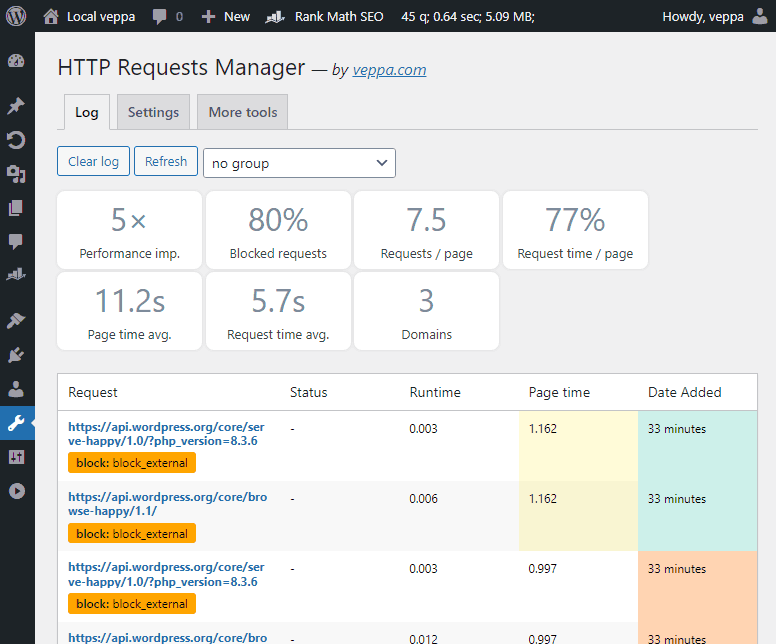 Check wp_http logs to see if everything is normal.