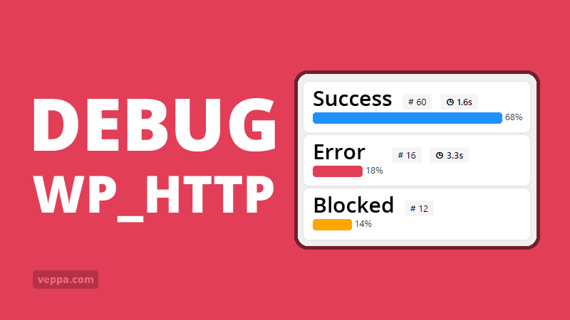 Debug WP_HTTP requests in WordPress. View requests and find errors.