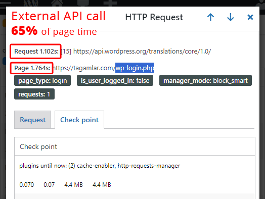 WordPress Translation API took 1.1 second and increased total page generation time to 1.7 second. 