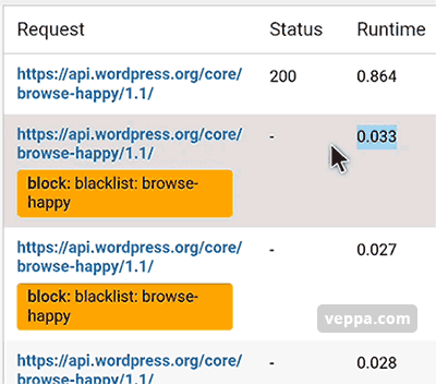 Blocked Browse Happy API WP_HTTP calls. Faster WordPress admin pages. 