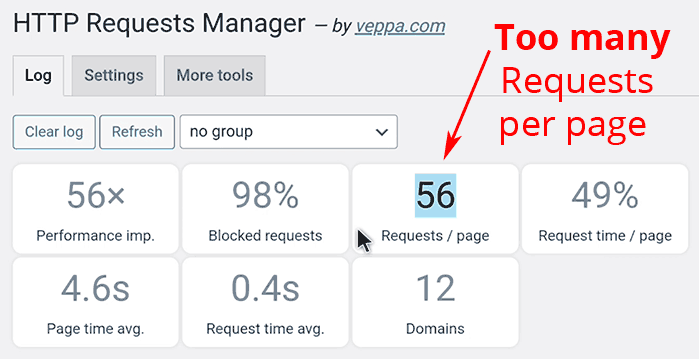 56 enclosure checks per page are too many. This slows down WordPress website.