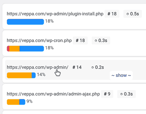 Find all API calls via WP_HTTP records on /wp-admin/ page.