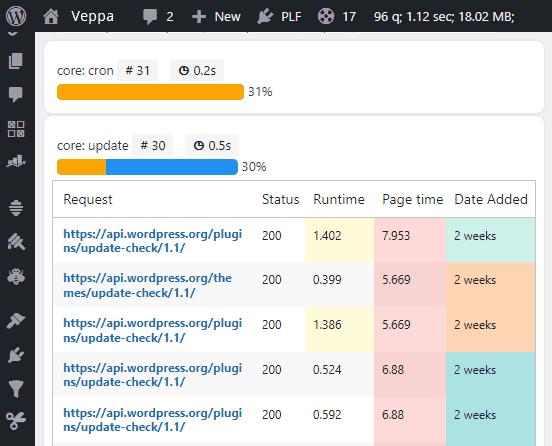 View list of external requests inside each group.