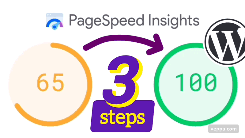 Increse PageSpeed score to 100 for blogs containing YouTube videos in 3 simple steps.