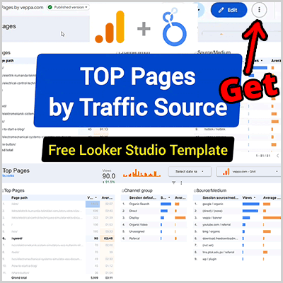Get Top Pages Looker Studio Template