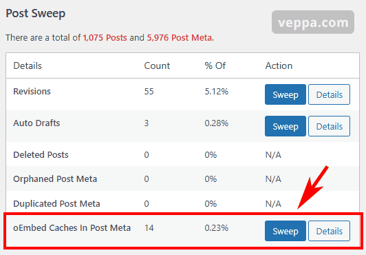 Clear oEmbed cache in nnWordPress using plugin called WP-Sweep.